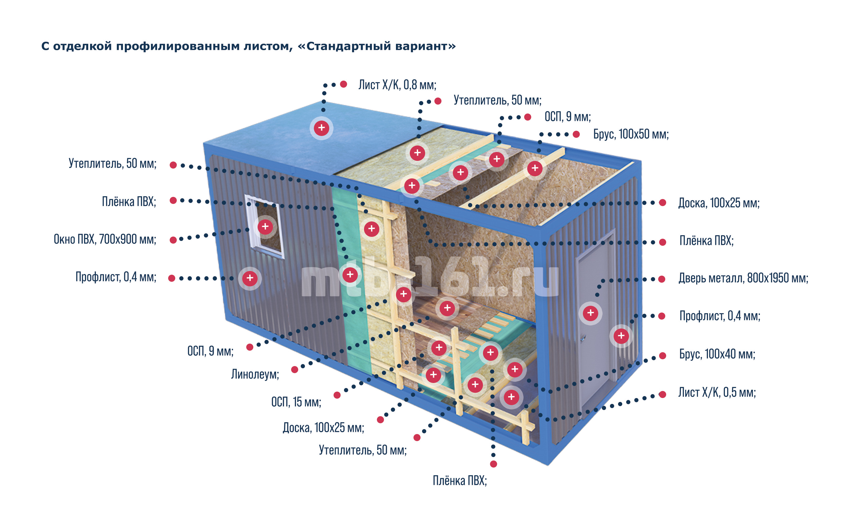 Наши контакты